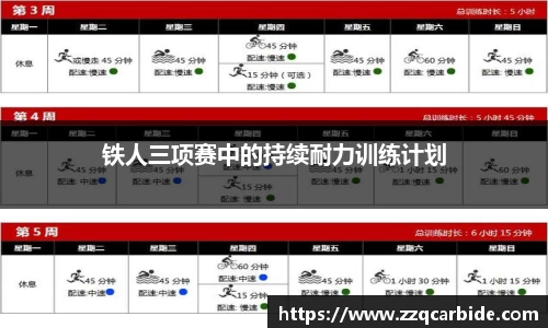 铁人三项赛中的持续耐力训练计划